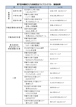 いみっちゃフラワー いっぺー城東 糸小なかよしチーム 若狭っ子