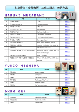 村上春樹・安部公房・三島由紀夫 英訳作品
