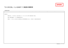 「DCのび太」による地すべり観測の積算例