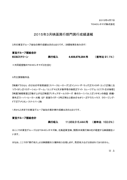 2015年3月映画興行部門興行成績速報