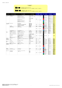 【その他のメーカー】替芯一覧を見る (PDF:約0.2MB)