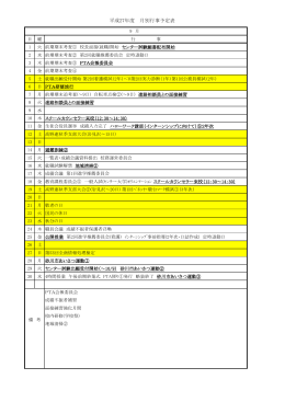 平成27年度 月別行事予定表