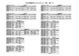 6部リーグ - 関西学生バスケットボール連盟