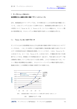 第 7 章 テープストレージのコスト テープストレージ専門委員会へ テープ