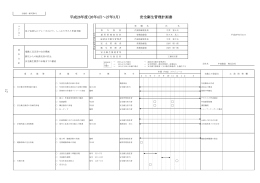 安全衛生管理計画書 - 中部建設株式会社
