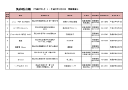 H27.6 美容所（PDF:34KB）