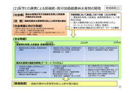 (2)医学との連携による  機能・  付加価値農林  産物の開発