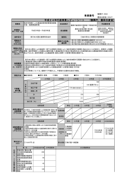 放射性物質による農畜産物等影響実態調査対策