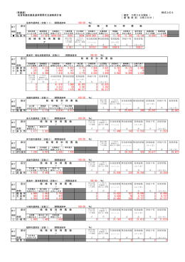 (県議選) 佐賀県議会議員選挙開票状況速報県計表 ( 確定 0時36分
