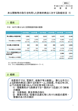 未公開株等の取引を利用した詐欺的商法に対する取組状況（1） 消費者