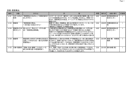 詐欺・悪質商法