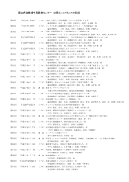 国立病院機構千葉医療センター 公開カンファランスの記録