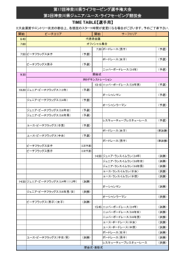 こちら（PDF） - 神奈川県ライフセービング連盟