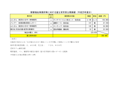 障害福祉事業所等に対する富士宮市官公需実績（平成25年度分）