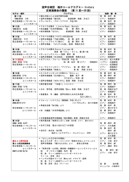 第 11 回～20 回