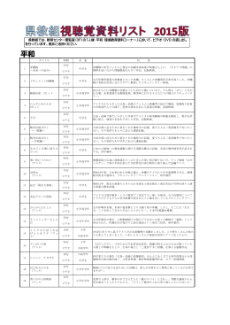 平和 - 福井県教職員組合