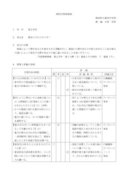 理科学習指導案 海田町立海田中学校 教 諭 小西 宏明 1 学 年 第2学年