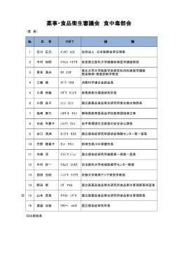 食中毒・乳肉食品部会委員名簿（PDF:141KB）