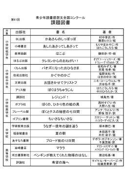 （岡山県）コンクール 課題図書一覧（PDF:101KB）