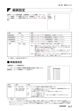 録画設定