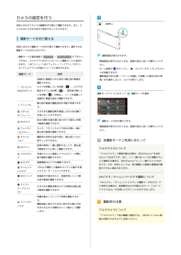 Xperia&trade; Z4 ユーザーガイド