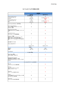 McTiViaとMcTiVia PRO機能比較表PDFファイルダウンロード