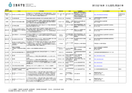 福岡県 第53回「教育・文化週間」関連行事