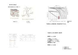 講義資料11