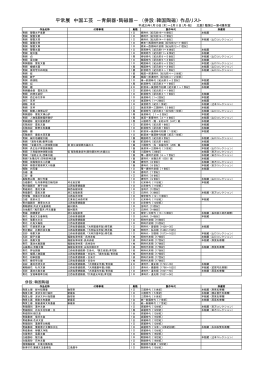 作品リストはコチラ