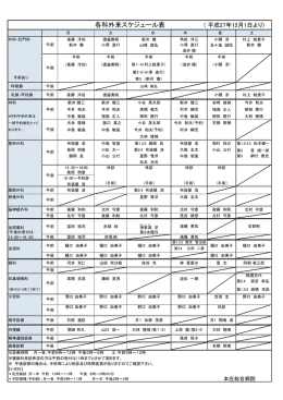 各科外来スケジュール表 ( 平成27年11月1日よ