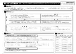 諮問理由説明資料