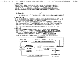 含有主成分のカーボンブラック(CB)粒子に着目したインク廃液の完全再