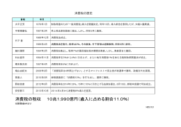 詳しくはこちら