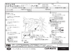 （1／2） ラフェスタ ハイウェイスター