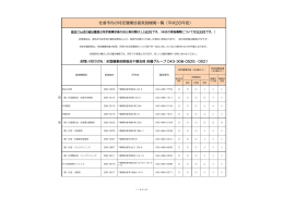 佐倉市内の特定健康診査実施機関一覧（平成26