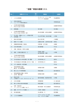 “ 図鑑 ” 関連の蔵書リスト