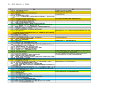 日本と韓国の外国人政策