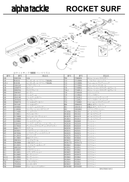 ロケットサーフ 5000 ROCKET SURF 5000 展開図