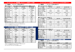 部材の価格表はこちら