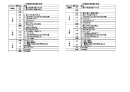 ピラミッド・理科5年 目次 ピラミッド・理科5年 目次 2月 1 種子の発芽と