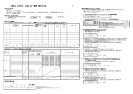 ≪薬局≫ 体制省令への適合を示す書類 【薬局の名称： 】