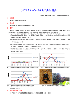 クビアカスカシバ成虫の発生消長