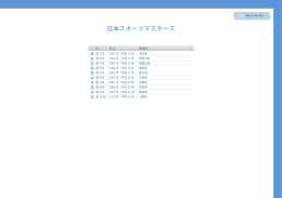 日本スポーツマスターズ記録集