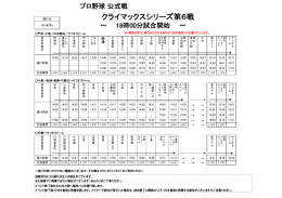 クライマックスシリーズ第6戦