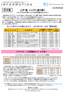 2014年の年間テレビCM出稿動向