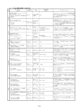 14 - 岐阜県国際交流センター