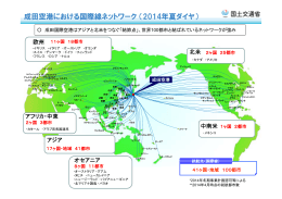 成田空港における国際線ネットワーク（2014年夏ダイヤ）