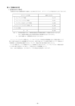 第3【設備の状況】
