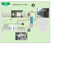 竹田駅定期券発売所