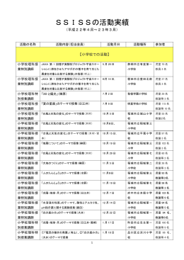 2010（平成22）年度